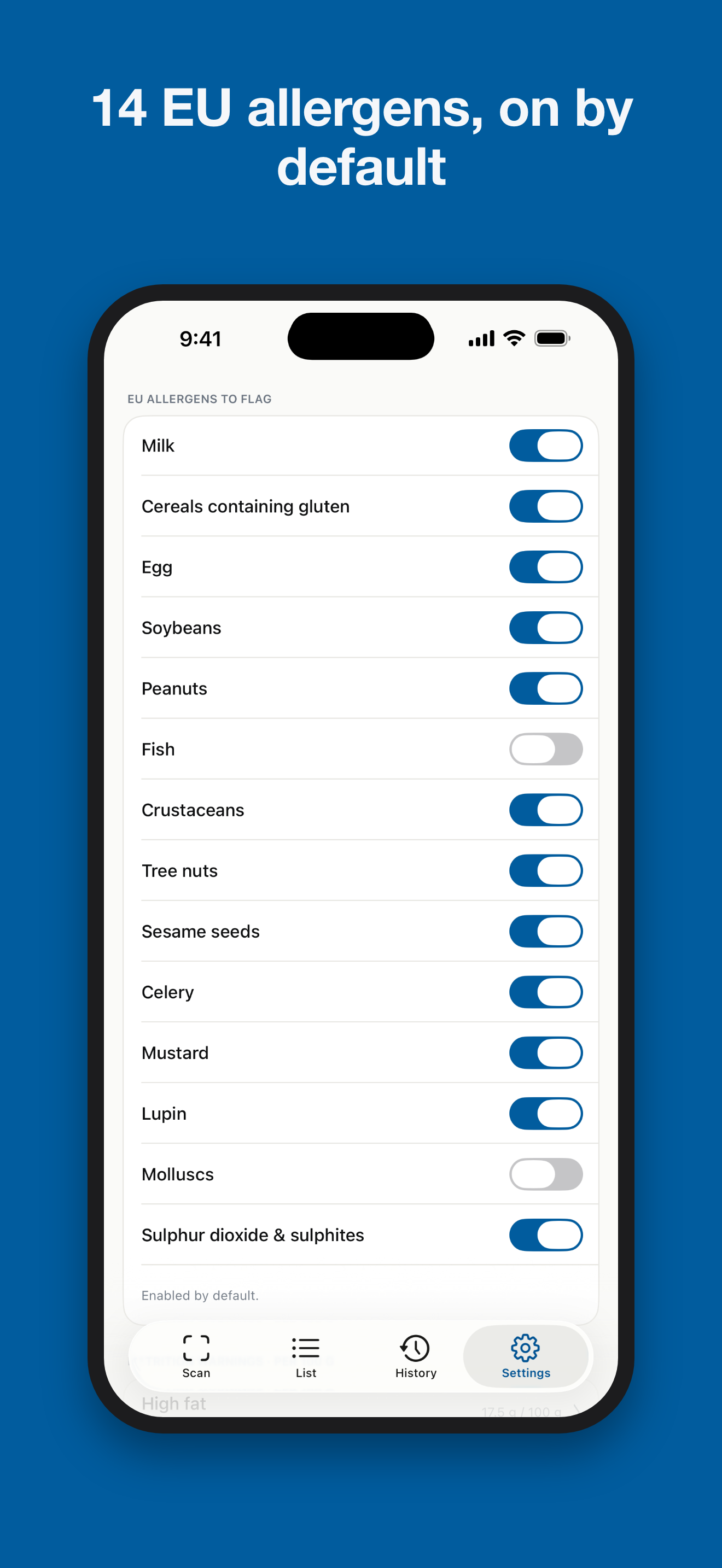 14 EU allergens, on by default
